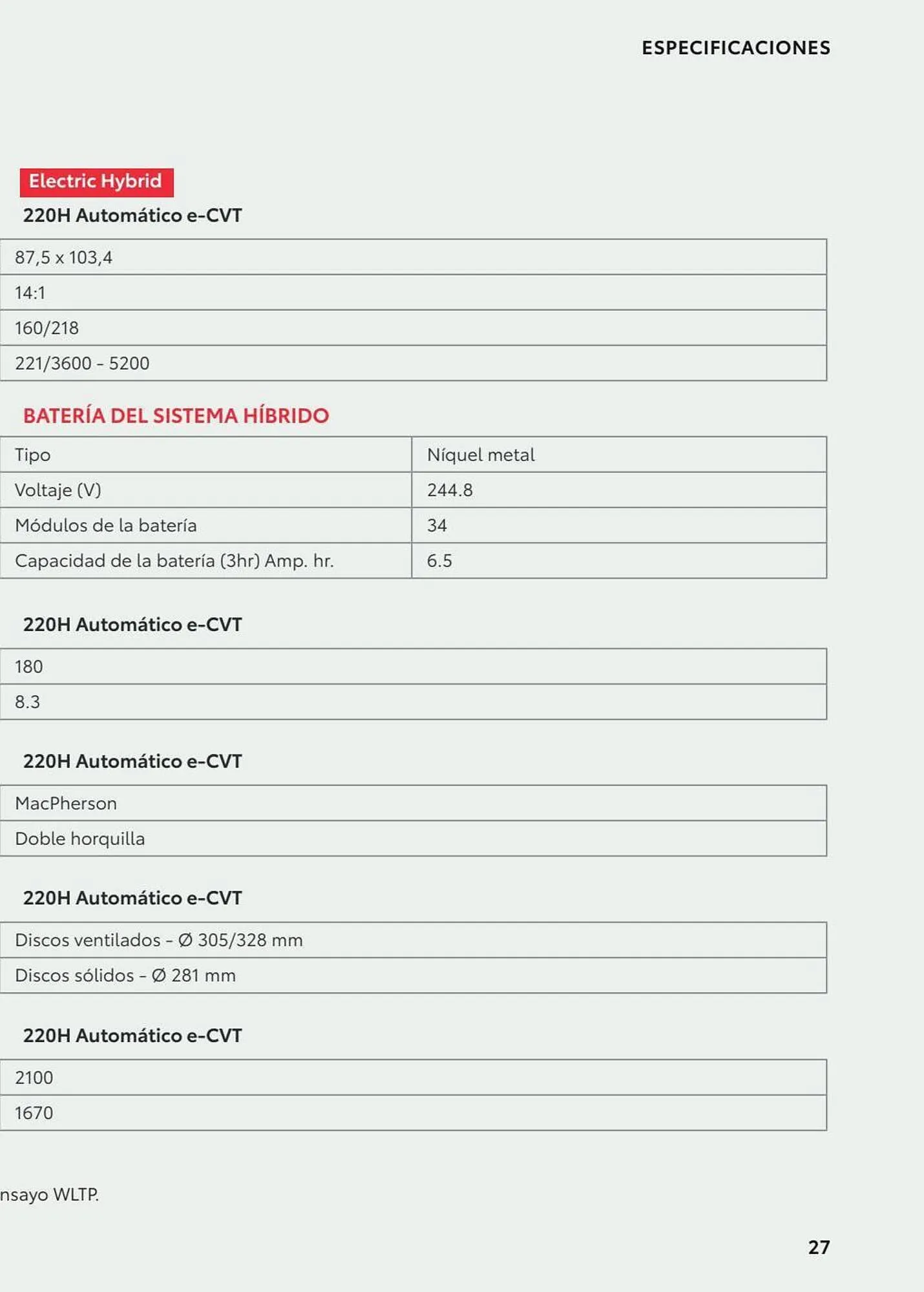 Catálogo de Folleto Toyota 8 de enero al 8 de enero 2024 - Página 53
