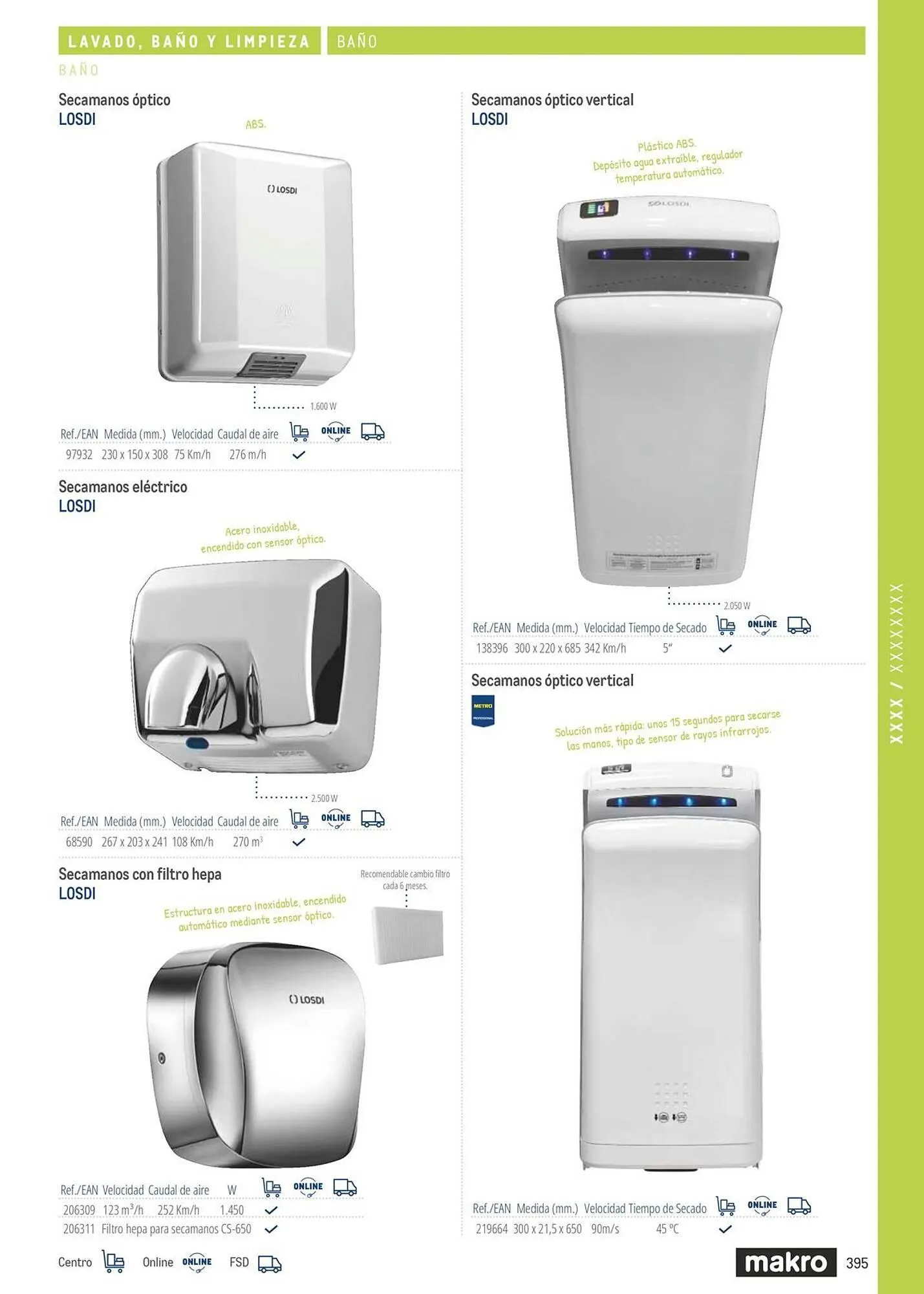 Catálogo de Catálogo Makro 6 de marzo al 31 de diciembre 2026 - Página 395