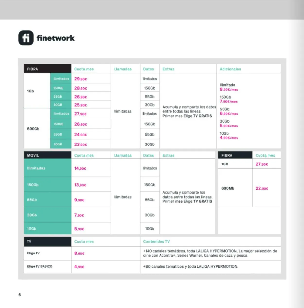 Catálogo de The Phone House Oferta actual 16 de abril al 16 de mayo 2025 - Página 6