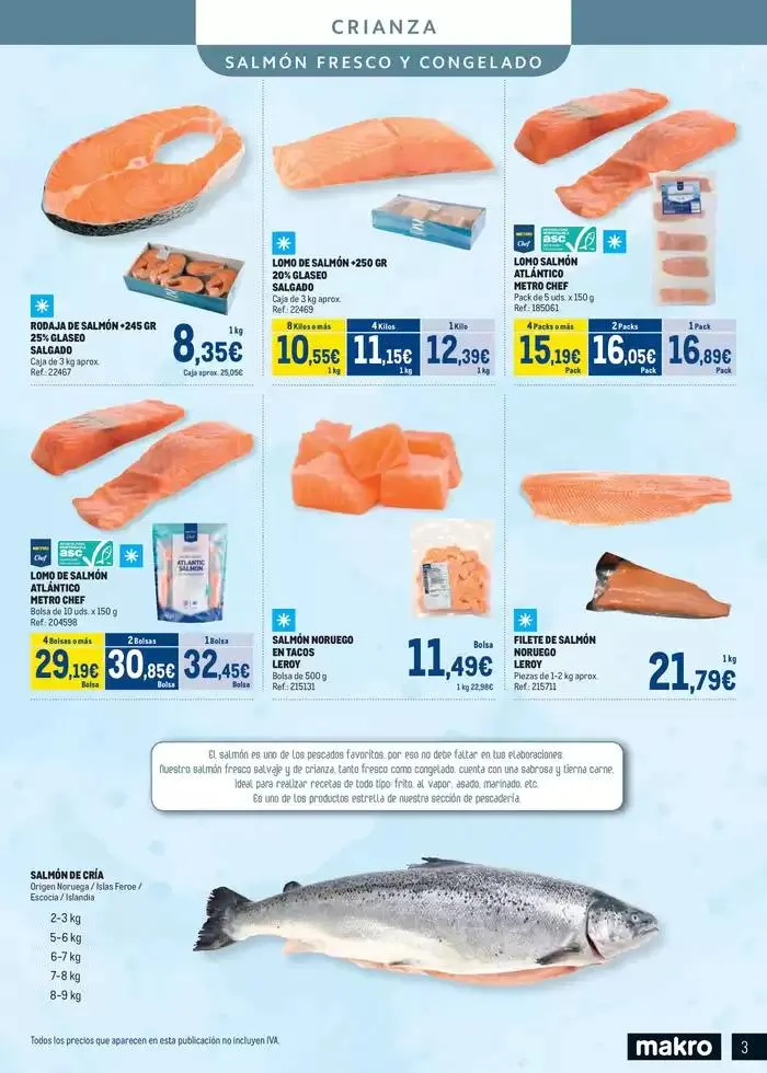 Catálogo de Especial Pescados Sur 4 de marzo al 6 de abril 2025 - Página 3