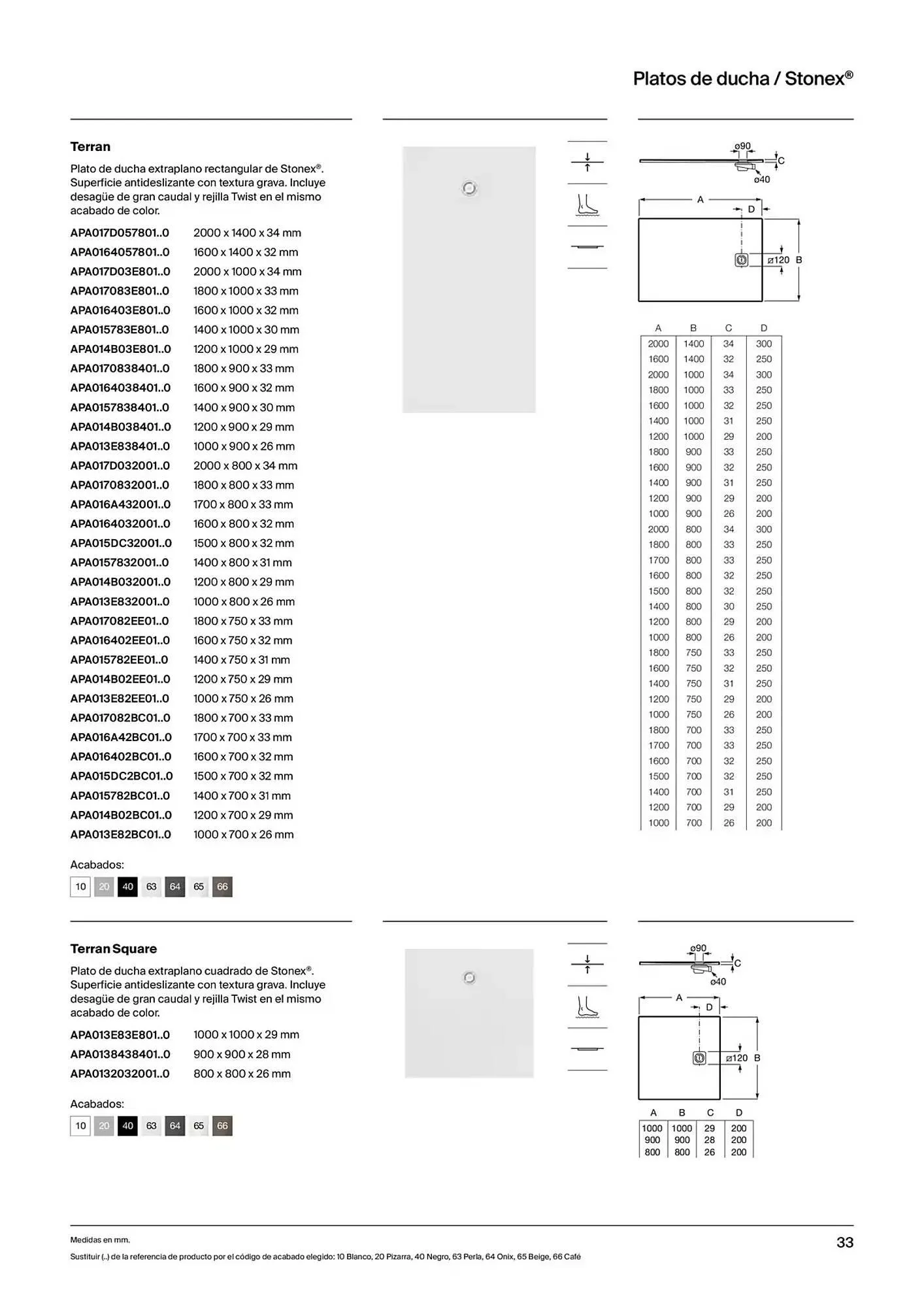 Catálogo de Folleto Roca 9 de enero al 31 de diciembre 2025 - Página 35