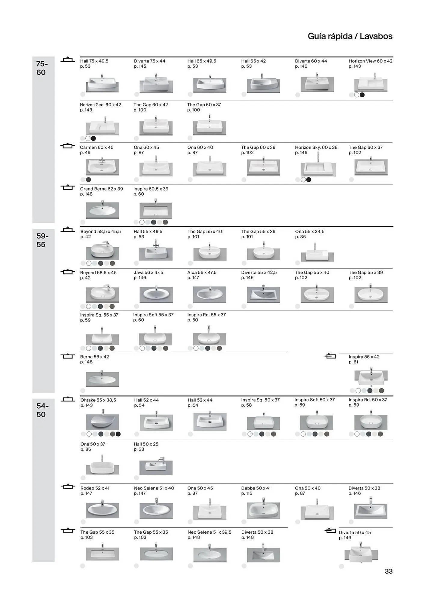 Catálogo de Folleto Roca 21 de noviembre al 31 de diciembre 2023 - Página 35