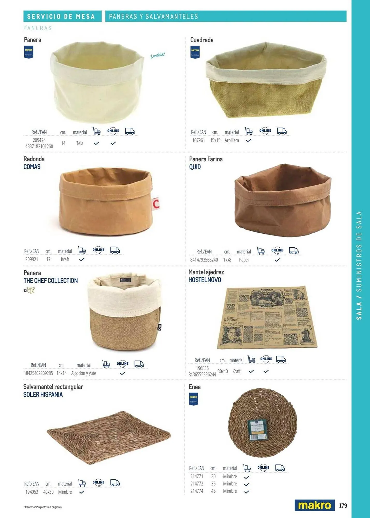 Catálogo de Catálogo Makro 6 de marzo al 31 de diciembre 2026 - Página 179
