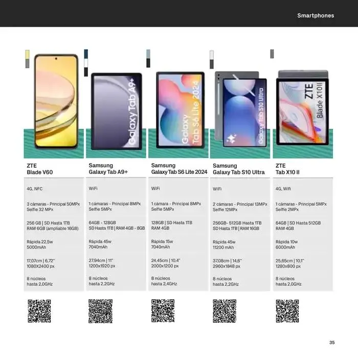 Catálogo de Black Friday  7 de noviembre al 30 de noviembre 2024 - Página 35