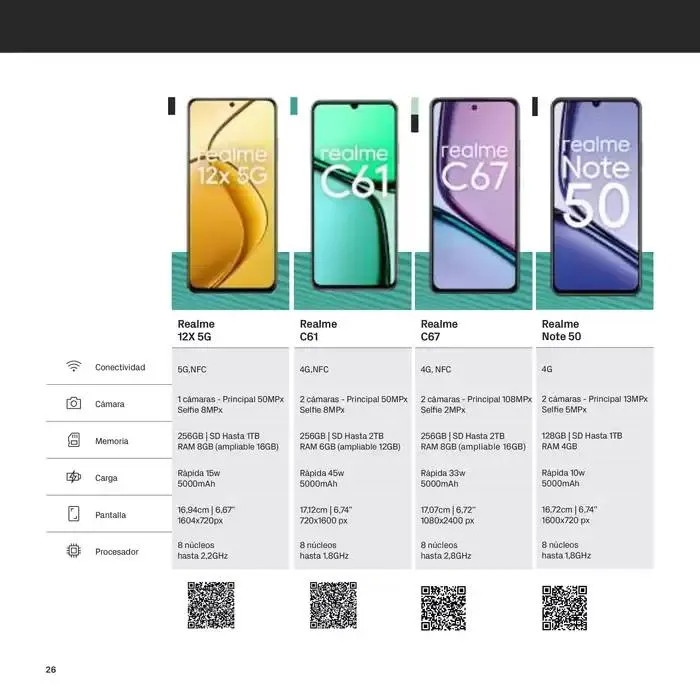 Catálogo de Black Friday 7 de noviembre al 30 de noviembre 2024 - Página 26