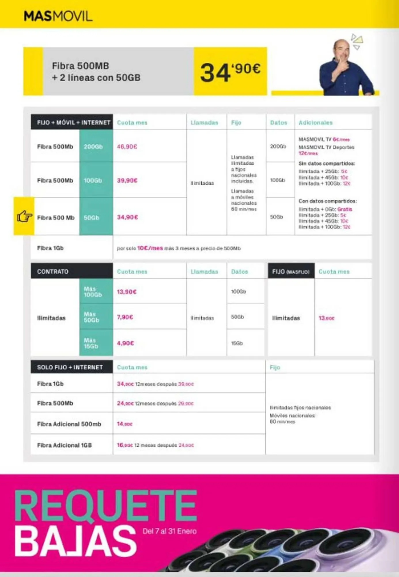 Catálogo de Catálogo Phone House 7 de enero al 31 de enero 2026 - Página 12