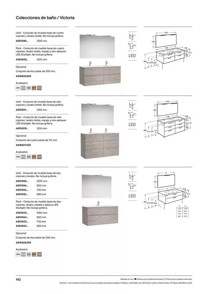 Catálogo de Colecciones de Baño, Muebles y Accesorios 9 de enero al 31 de diciembre 2025 - Página 144