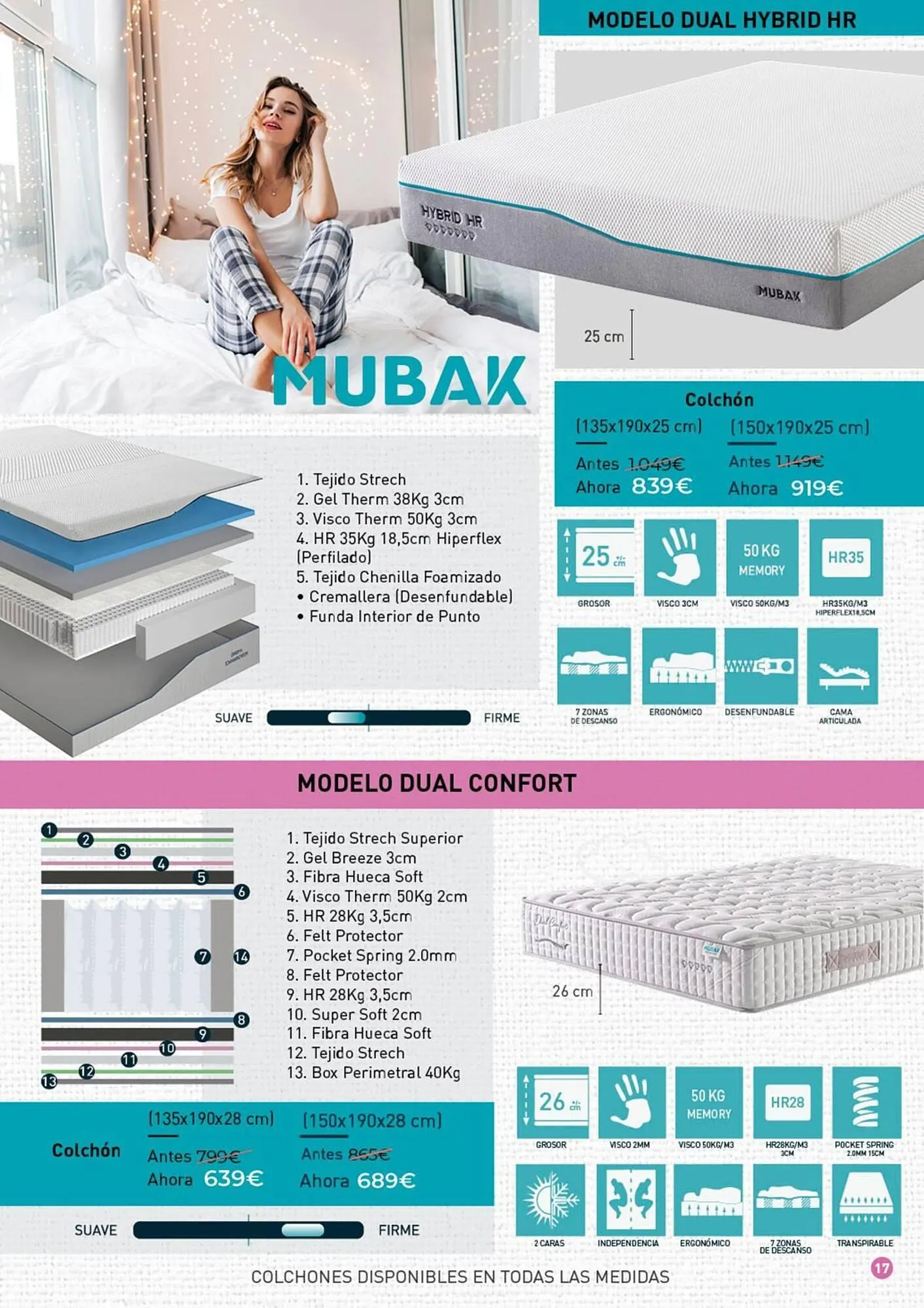 Catálogo de Folleto Mubak 1 de abril al 30 de abril 2026 - Página 17