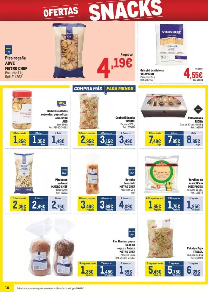 Catálogo de Makro Precios Levante 6 de marzo al 6 de abril 2025 - Página 18