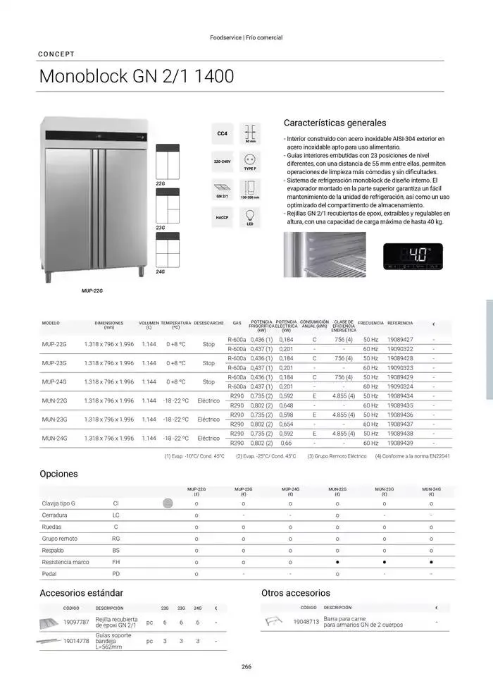 Catálogo de Catálogo Hostelería y Restauración 3 de marzo al 3 de junio 2025 - Página 267