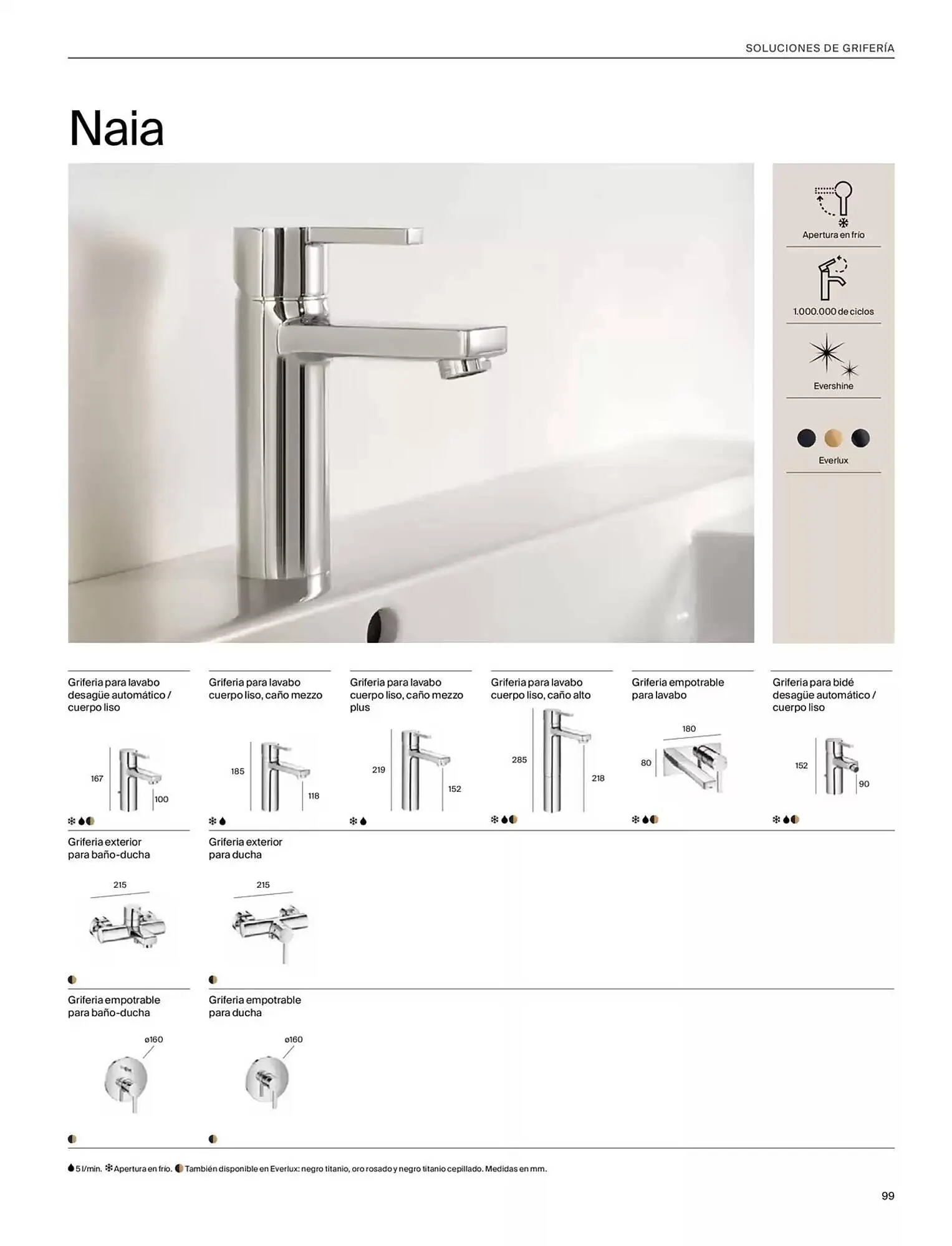 Catálogo de Folleto Roca 9 de enero al 31 de diciembre 2025 - Página 101