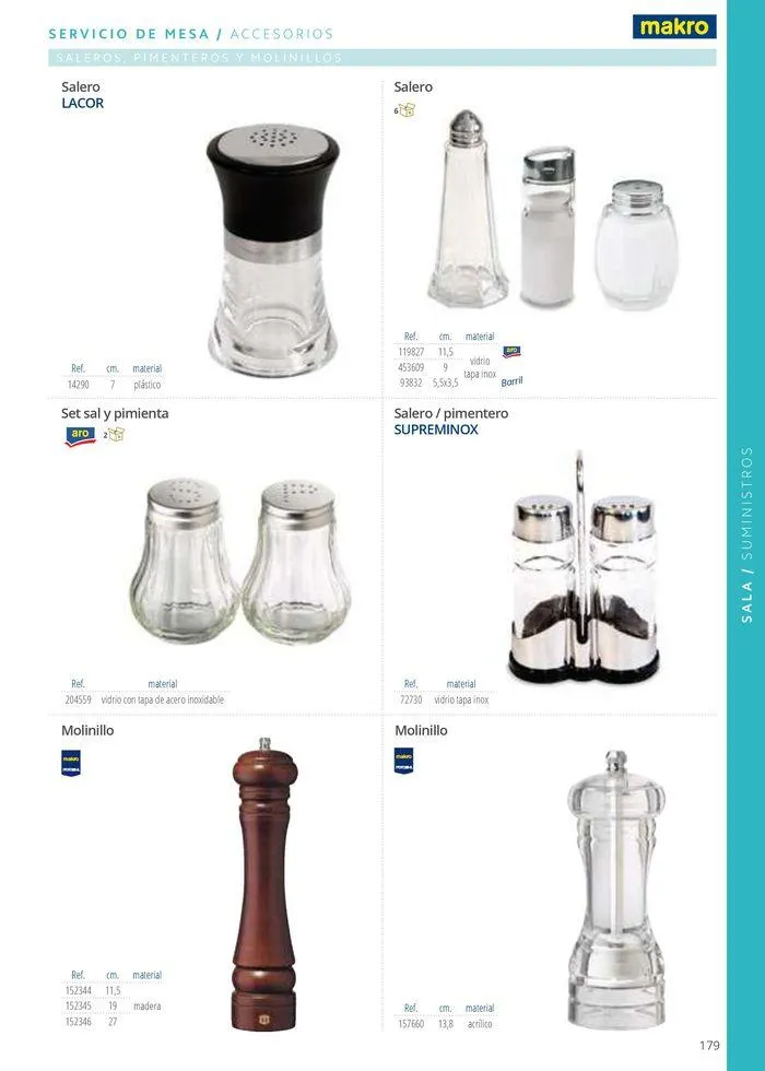 Catálogo de Equipamiento y suministros 23 de julio al 30 de noviembre 2024 - Página 179