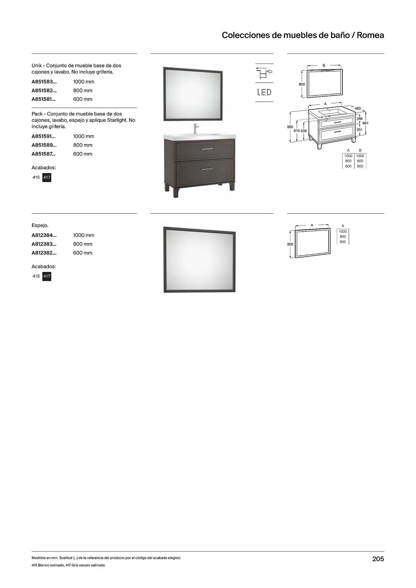 Catálogo de Folleto Roca 21 de febrero al 4 de enero 2025 - Página 207