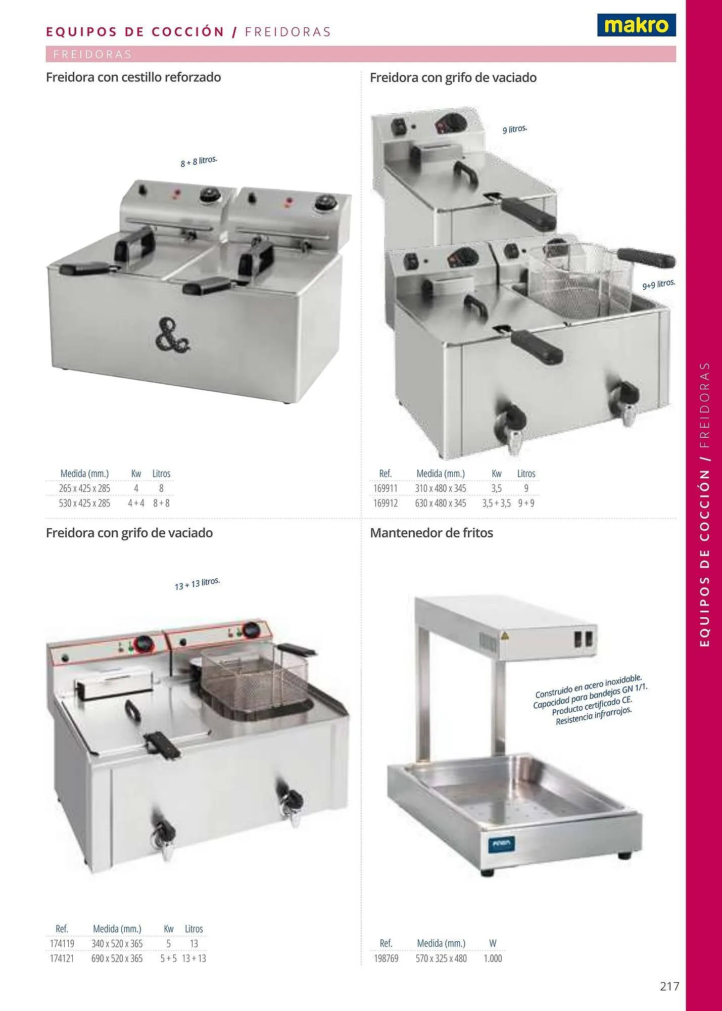 Catálogo de Folleto Makro 6 de enero al 1 de enero 2026 - Página 217