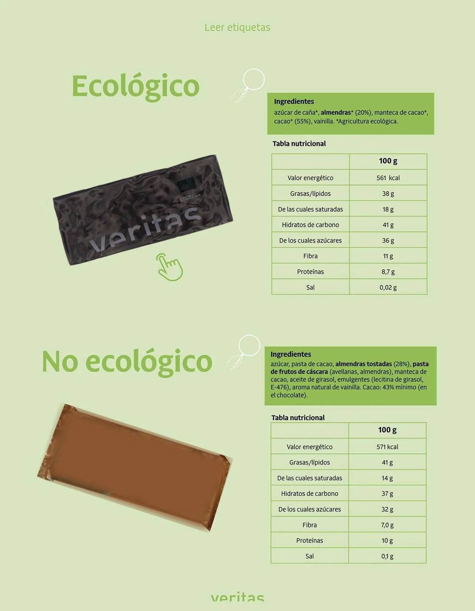 Catálogo de Catálogo Veritas 1 de noviembre al 30 de noviembre 2025 - Página 27