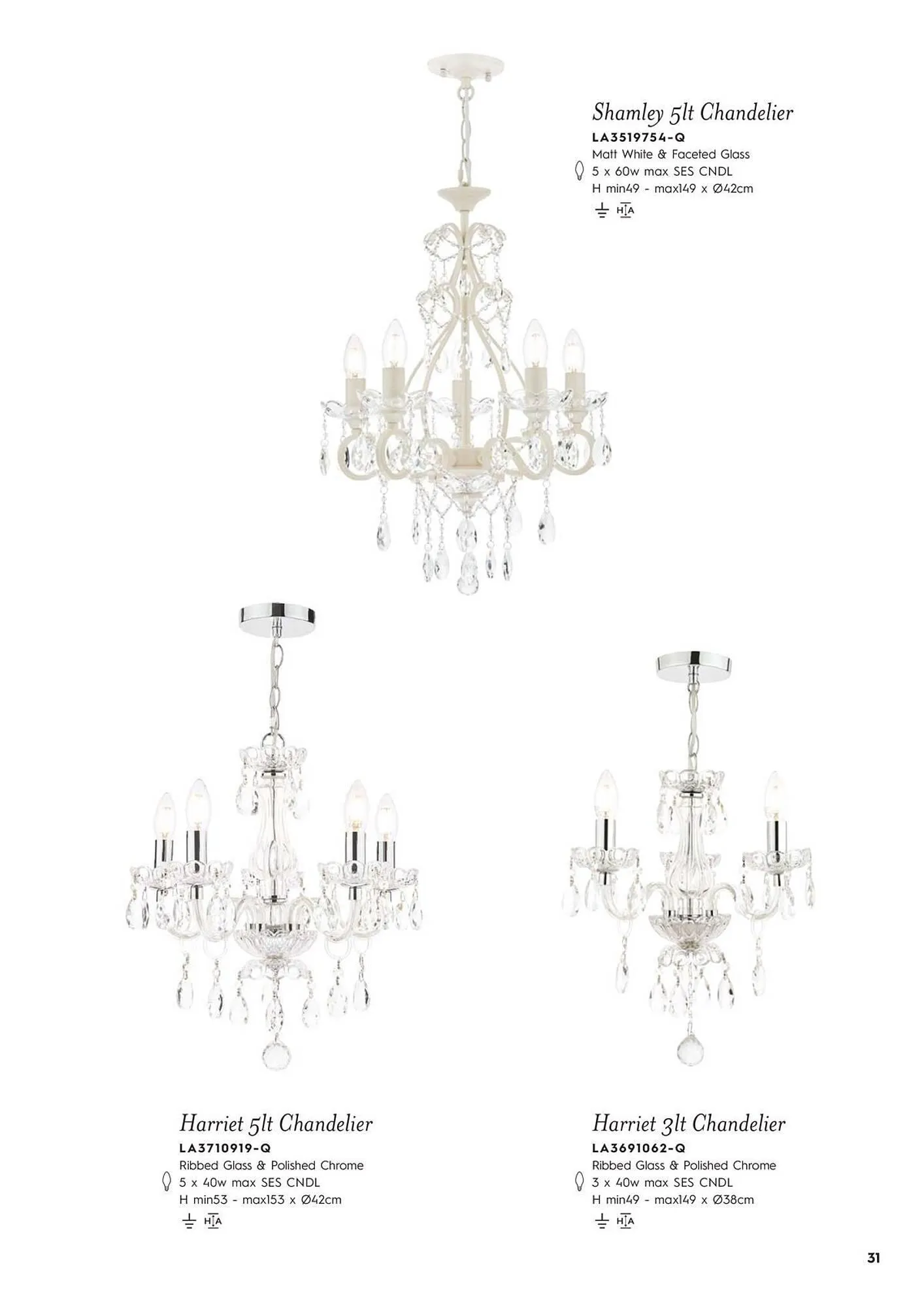 Catálogo de Folleto Laura Ashley 25 de enero al 31 de marzo 2024 - Página 33