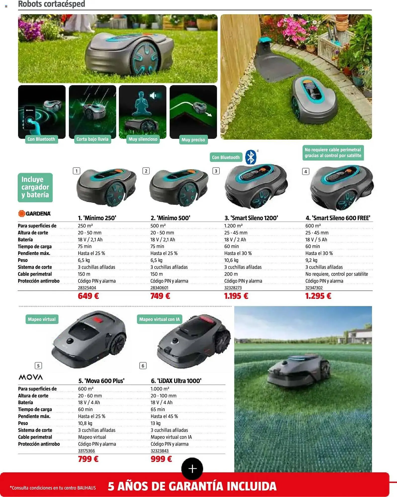 Catálogo de Catálogo Bauhaus 16 de marzo al 17 de abril 2026 - Página 12