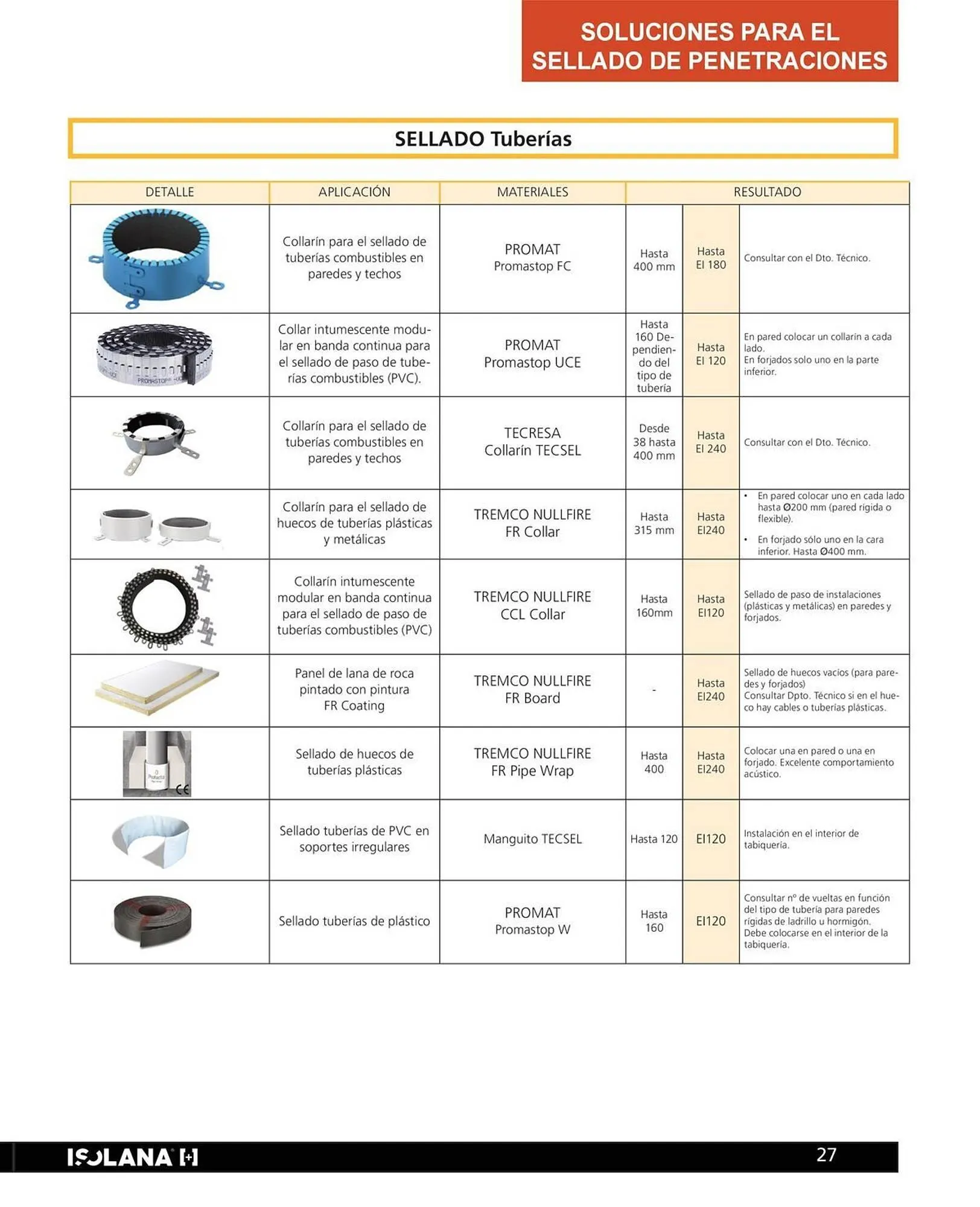 Catálogo de Folleto Isolana 23 de julio al 31 de julio 2025 - Página 27