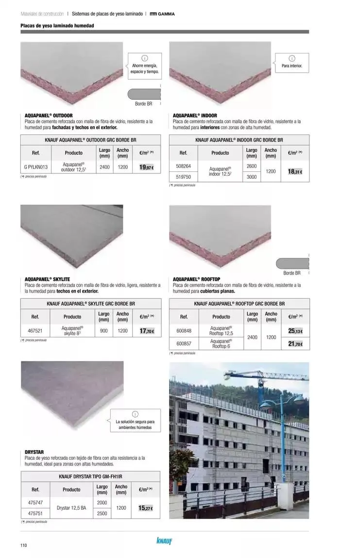 Catálogo de Catálogo Grup Gamma 14 de octubre al 31 de marzo 2025 - Página 11
