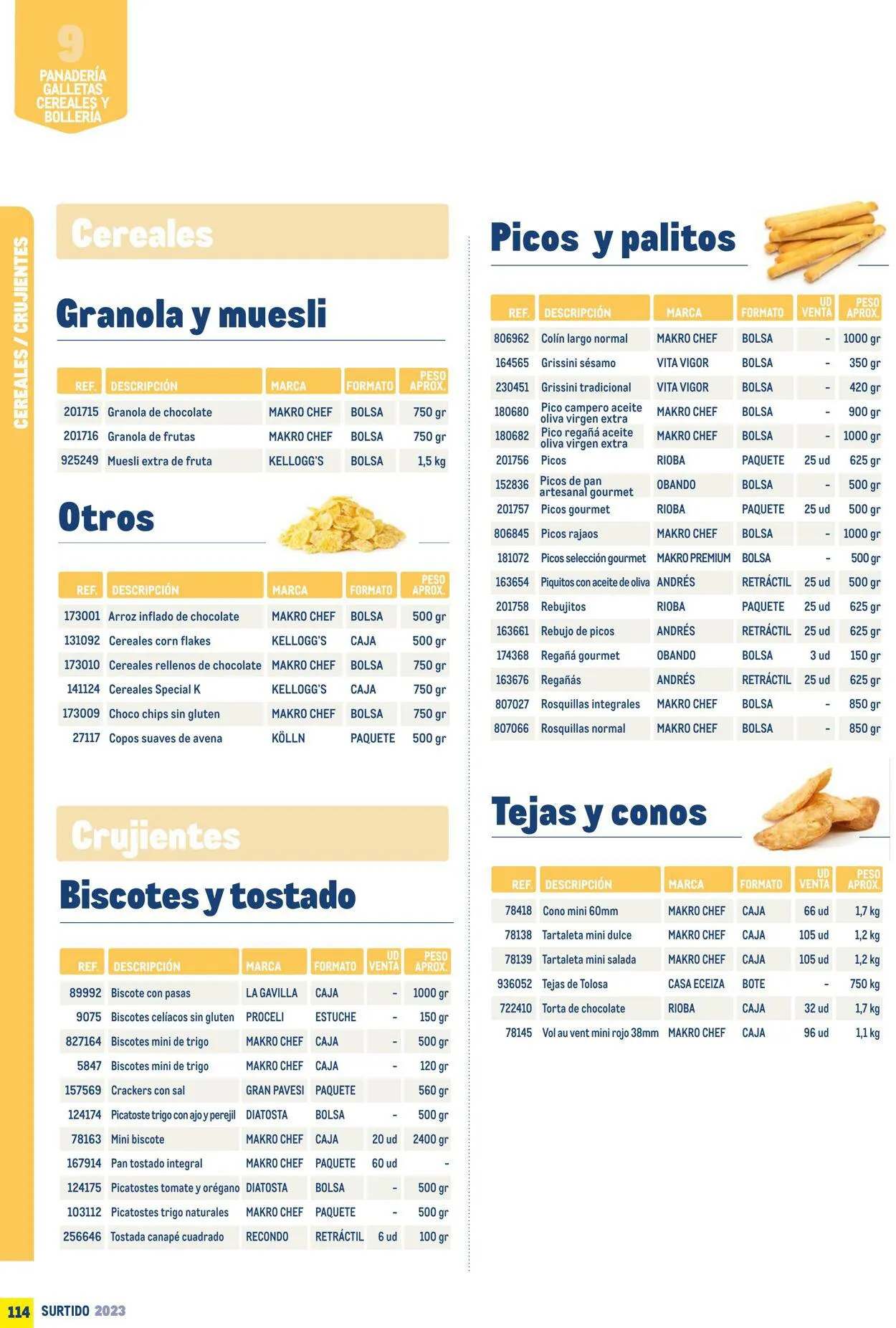 Catálogo de Makro Oferta actual 7 de julio al 31 de diciembre 2023 - Página 114