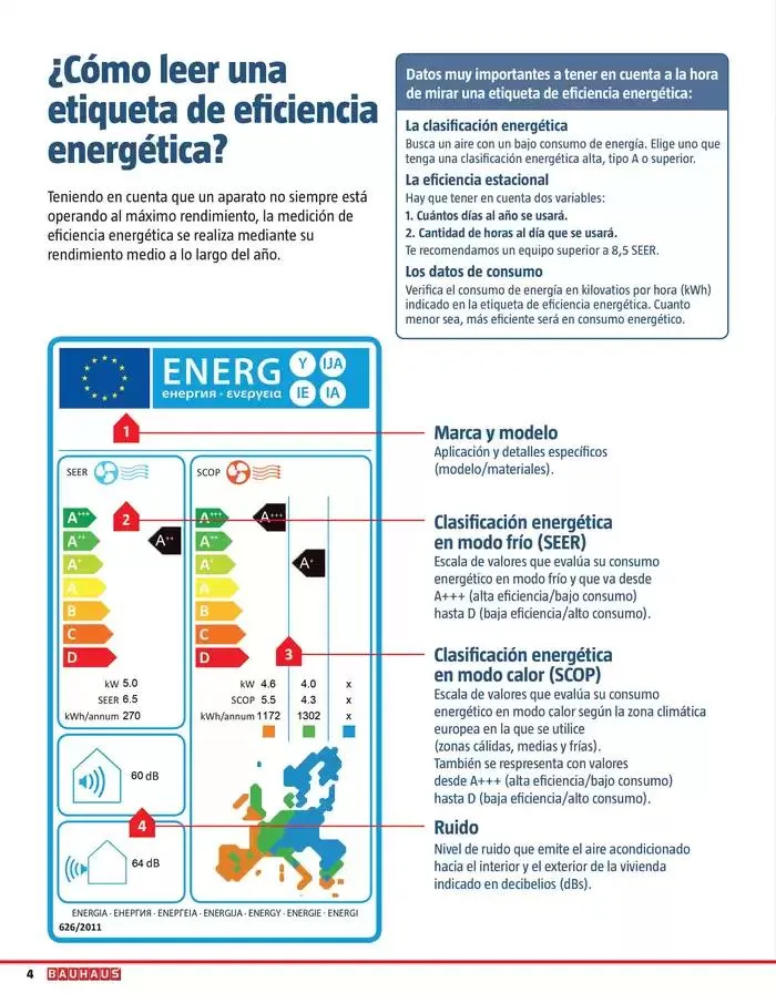 Catálogo de Clima. Soluciones de climatización 9 de abril al 9 de mayo 2025 - Página 4