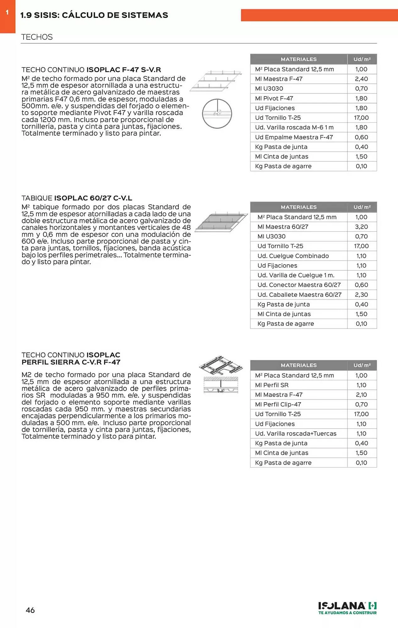 Catálogo de Folleto Isolana 15 de enero al 31 de julio 2025 - Página 42