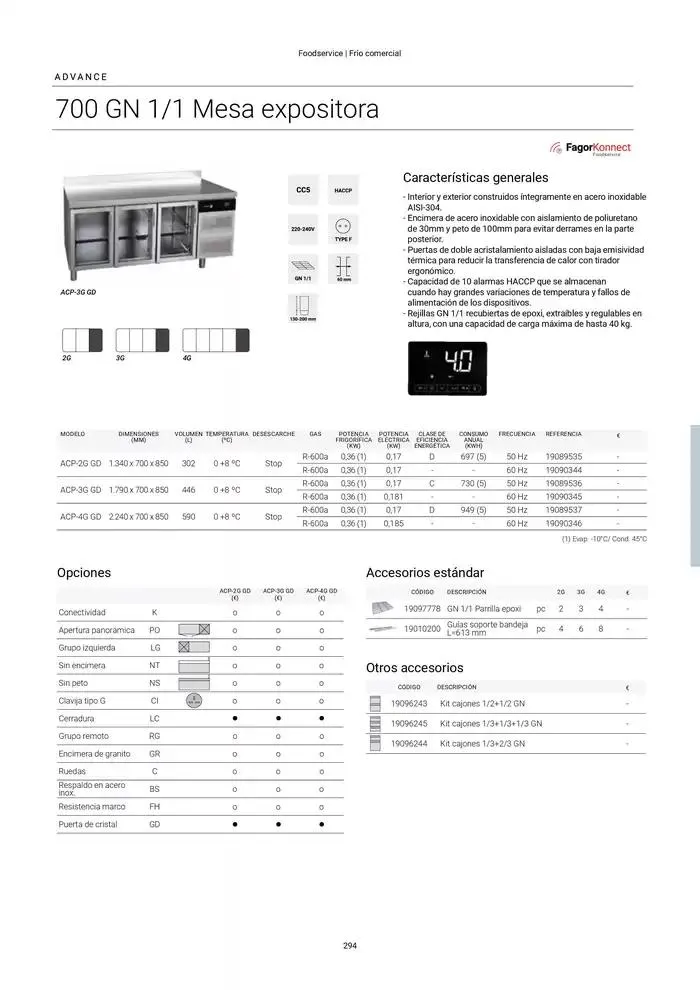 Catálogo de Catálogo Hostelería y Restauración 3 de marzo al 3 de junio 2025 - Página 295