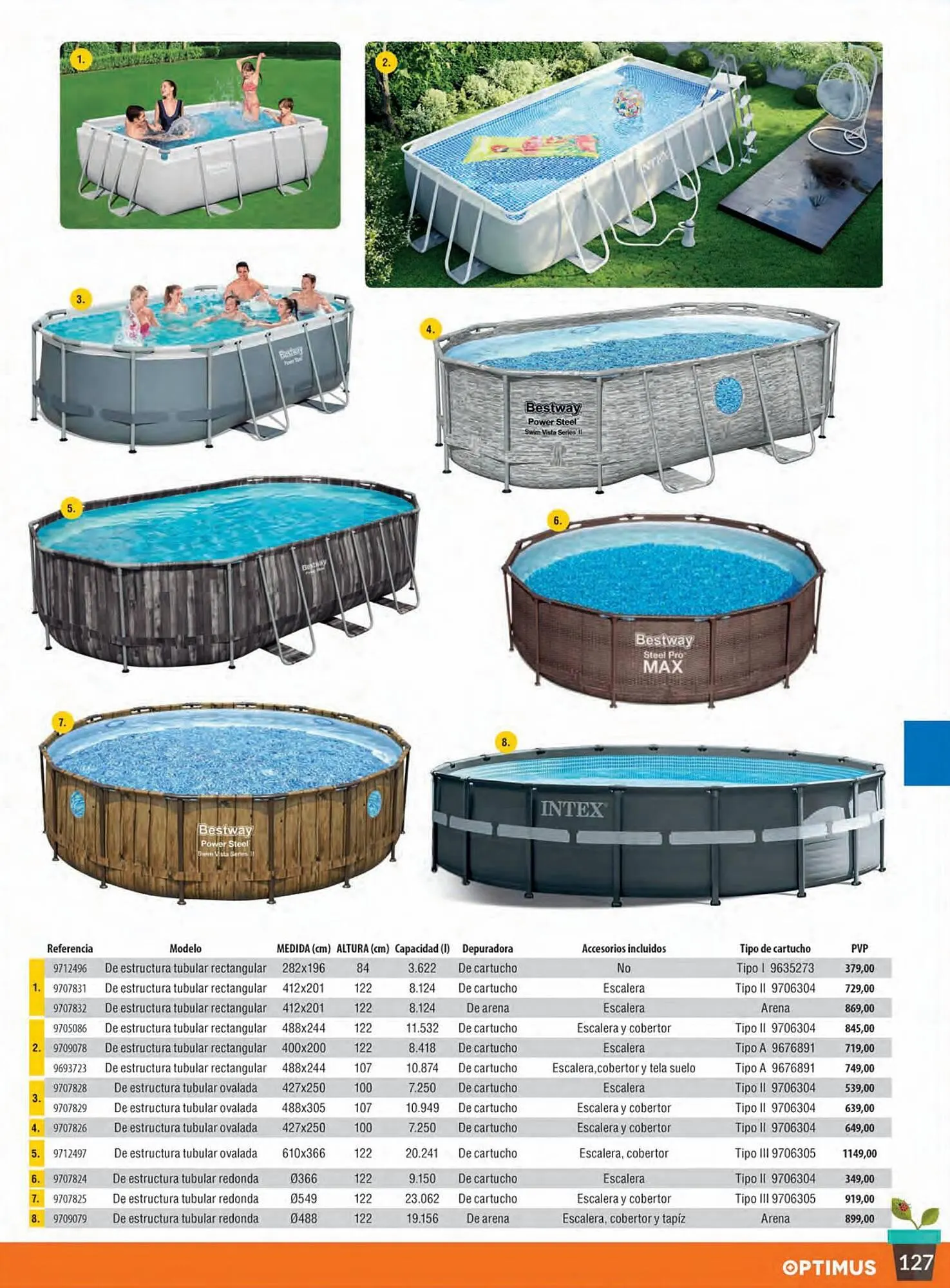 Catálogo de Folleto Optimus 27 de marzo al 31 de agosto 2023 - Página 127