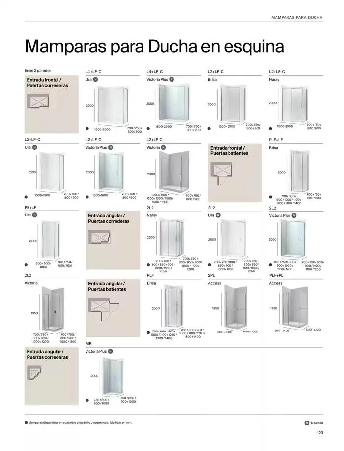 Catálogo de Todo en Baños 9 de enero al 31 de diciembre 2025 - Página 125