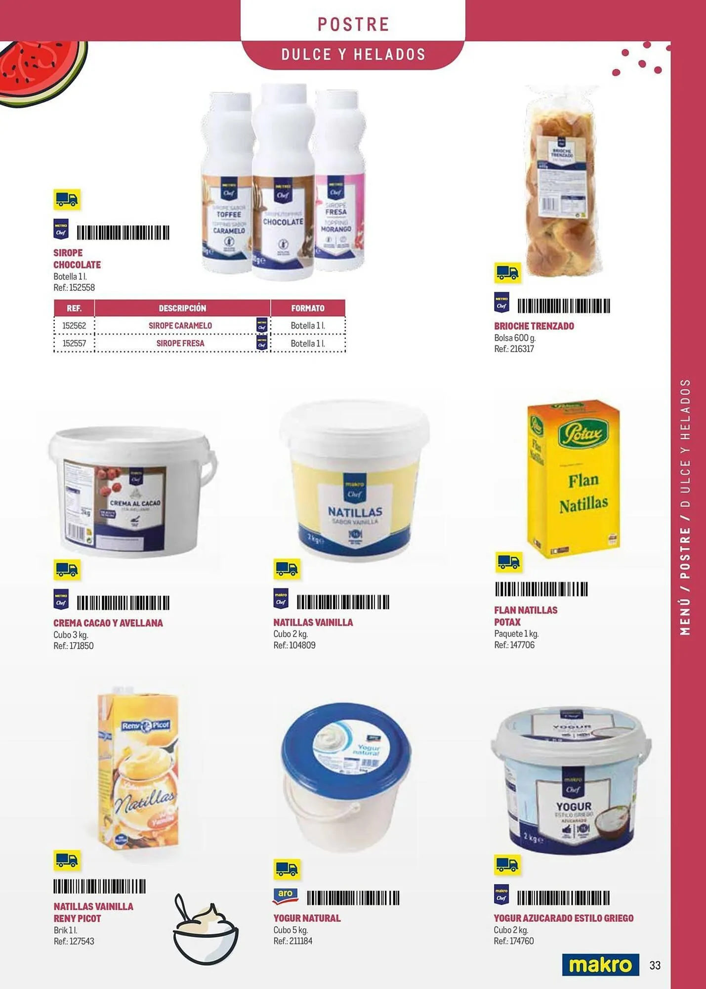 Catálogo de Catálogo Makro 9 de septiembre al 31 de diciembre 2025 - Página 33