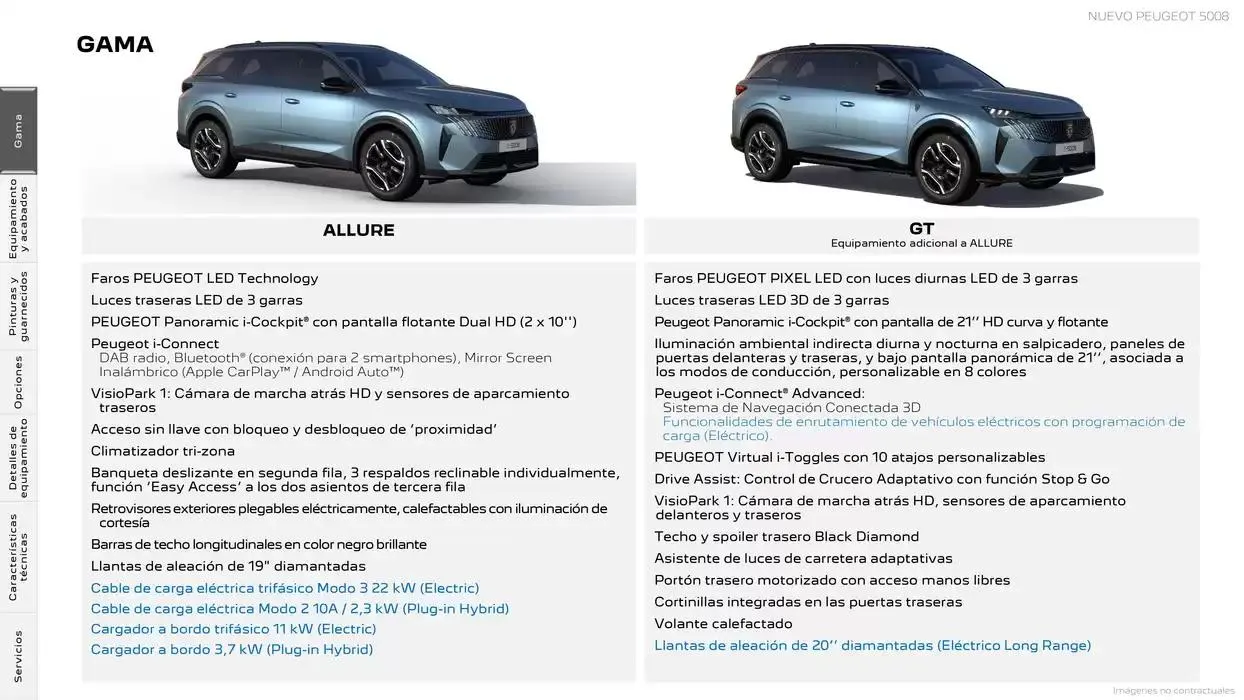Catálogo de Peugeot NUEVO 5008 5 de marzo al 5 de marzo 2026 - Página 2