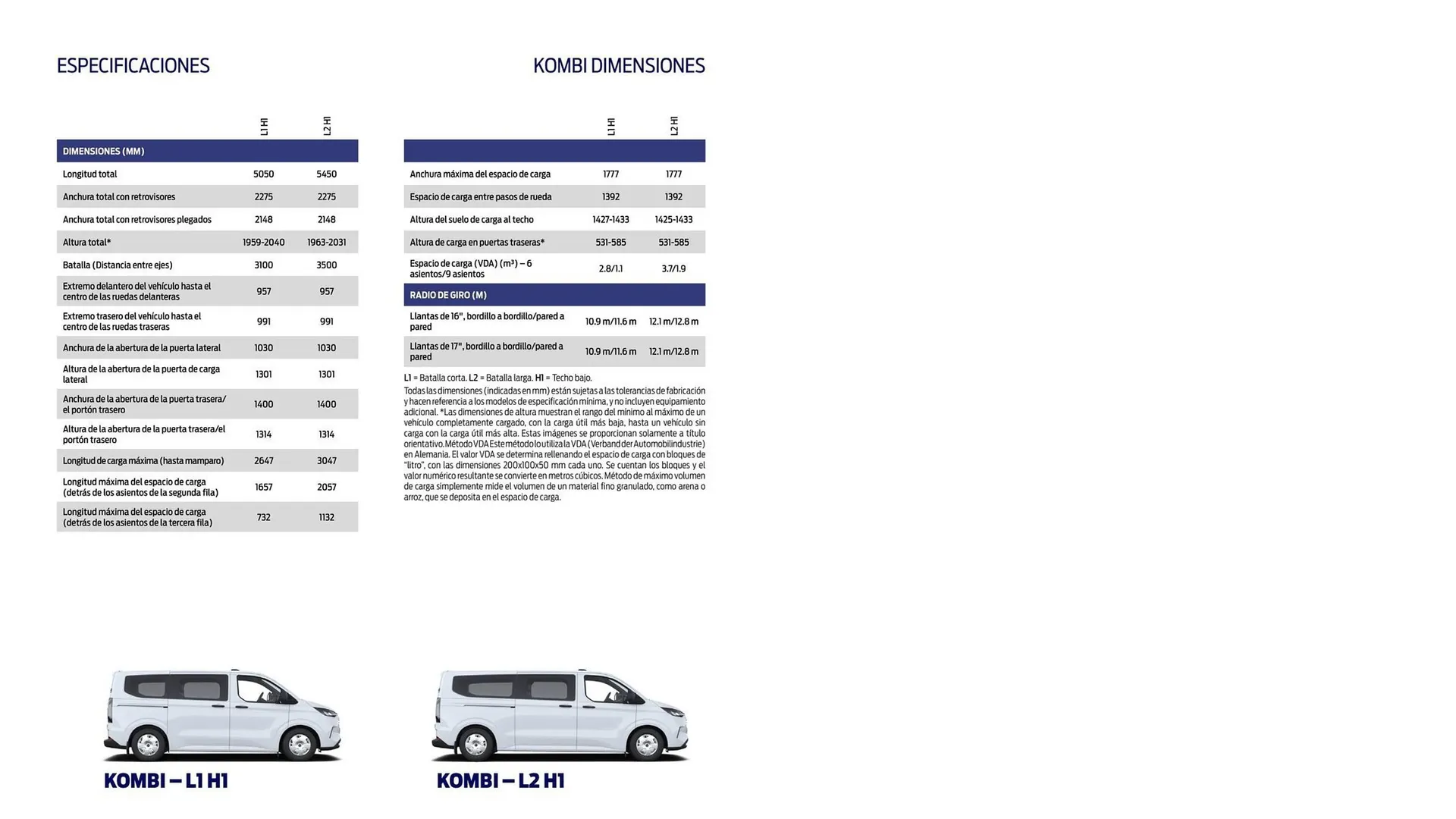 Catálogo de Folleto Ford 22 de agosto al 31 de diciembre 2025 - Página 14