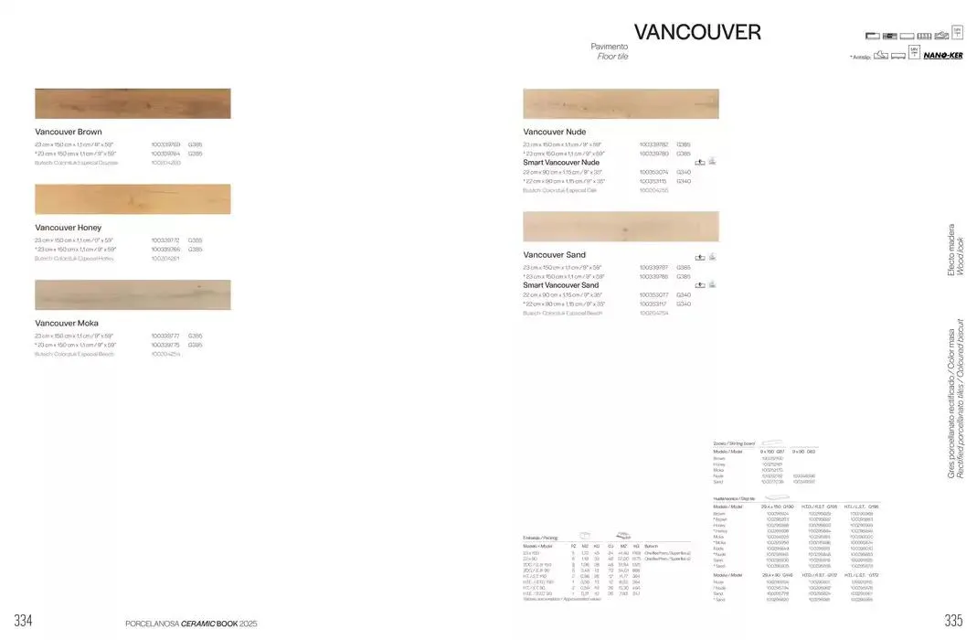 Catálogo de Ceramic Book 2025 6 de febrero al 31 de diciembre 2025 - Página 169