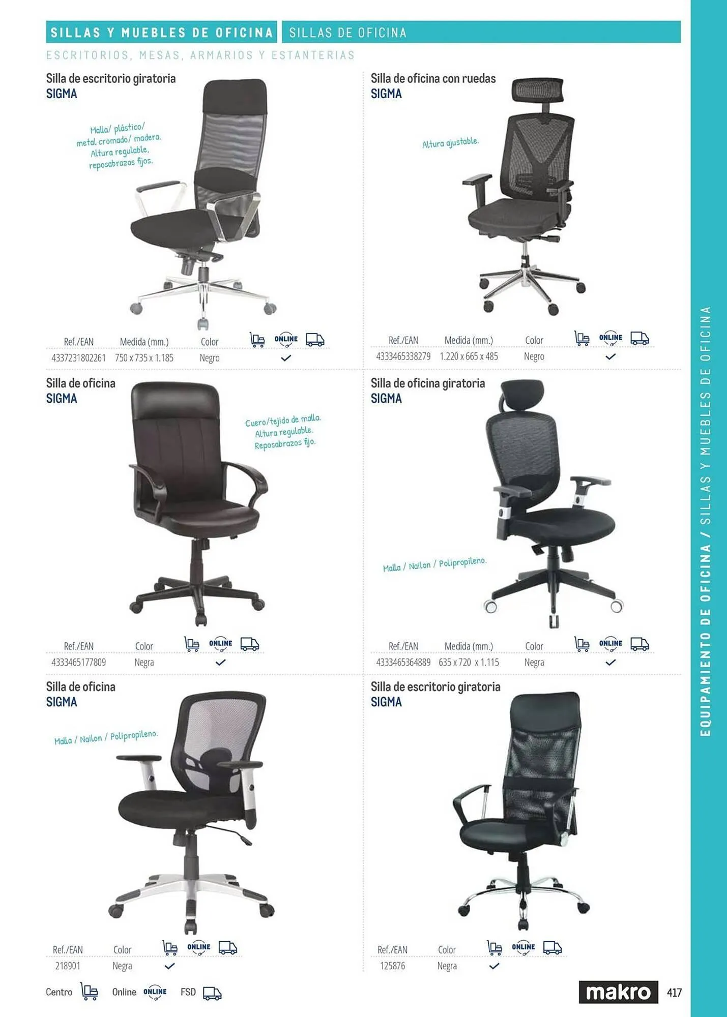 Catálogo de Catálogo Makro 6 de marzo al 31 de diciembre 2026 - Página 417