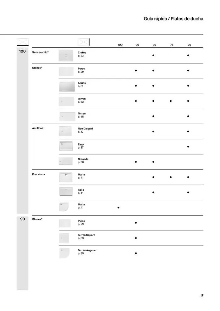 Catálogo de Platos de Ducha, Bañeras y Mamparas 9 de enero al 31 de diciembre 2025 - Página 19