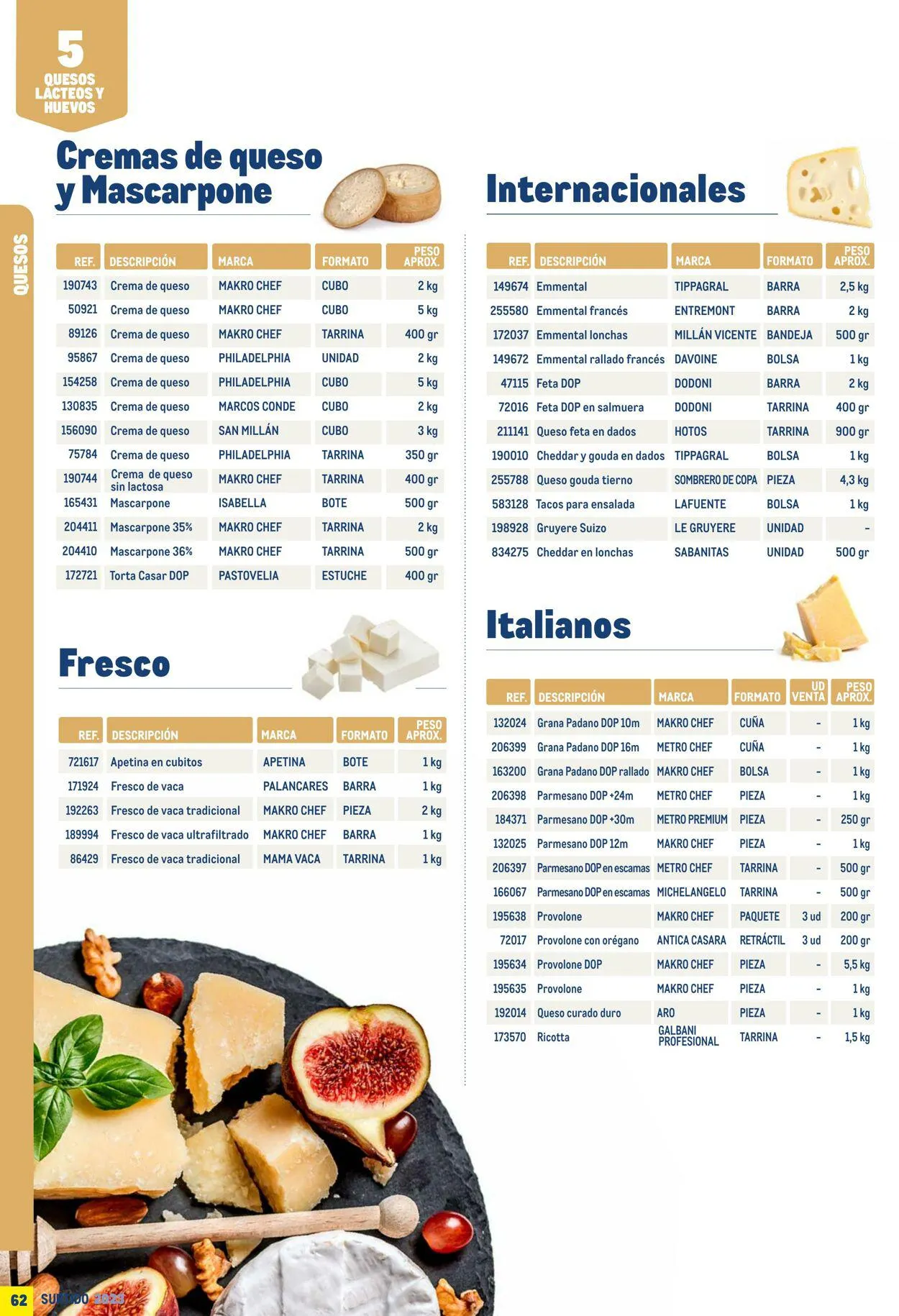 Catálogo de Makro Oferta actual 7 de julio al 31 de diciembre 2023 - Página 62