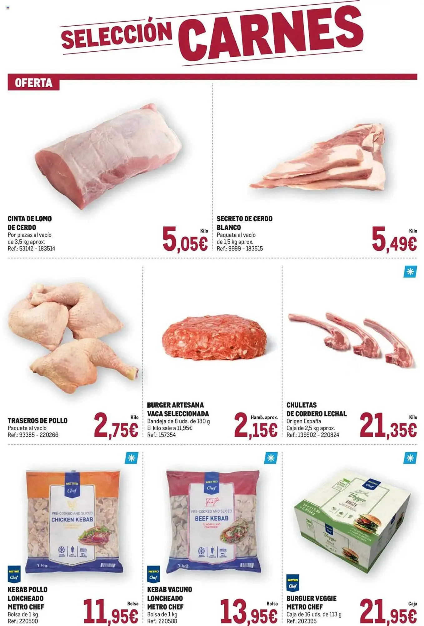 Catálogo de Folleto Makro 29 de julio al 4 de agosto 2025 - Página 2