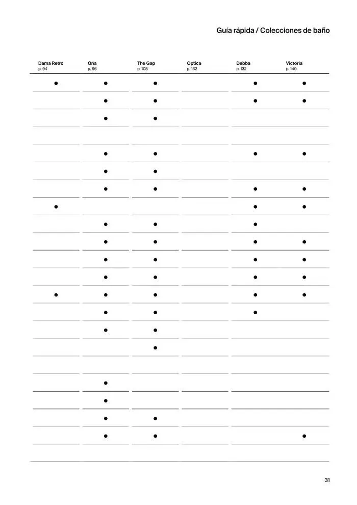 Catálogo de Colecciones de Baño, Muebles y Accesorios 9 de enero al 31 de diciembre 2025 - Página 33