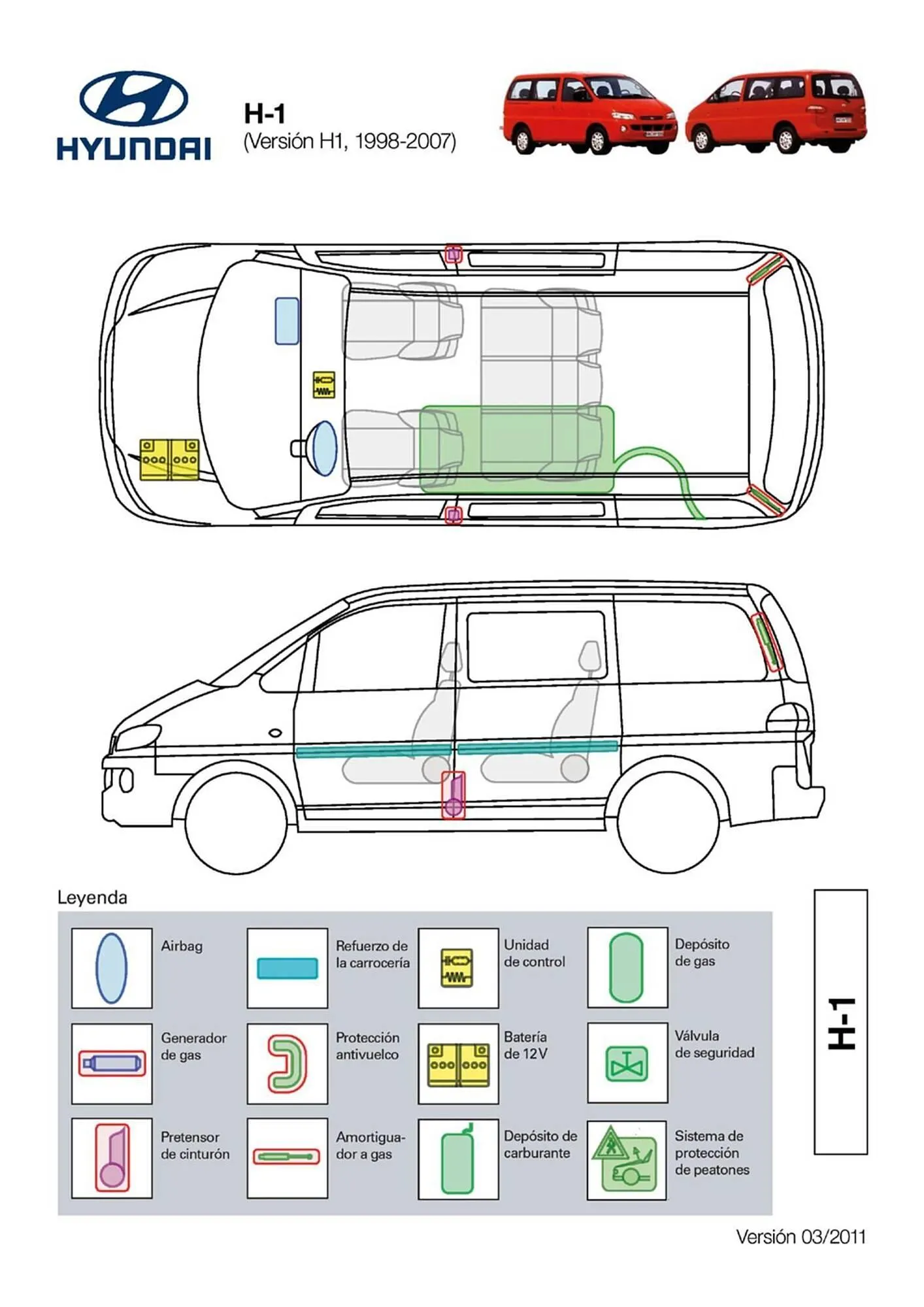 Catálogo de Folleto Hyundai 1 de abril al 31 de diciembre 2026 - Página 19