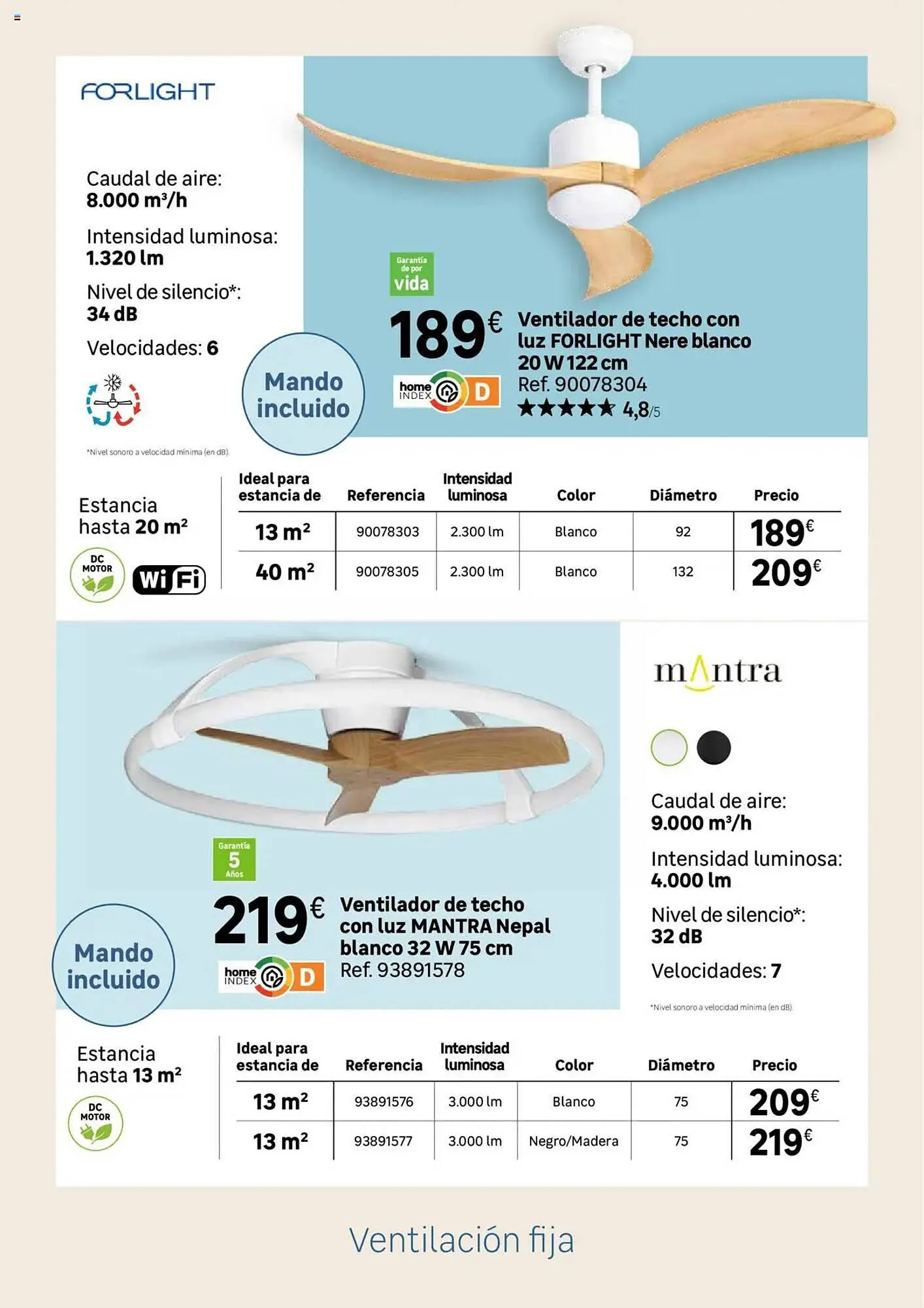 Catálogo de Folleto Leroy Merlin 2 de junio al 23 de junio 2025 - Página 117