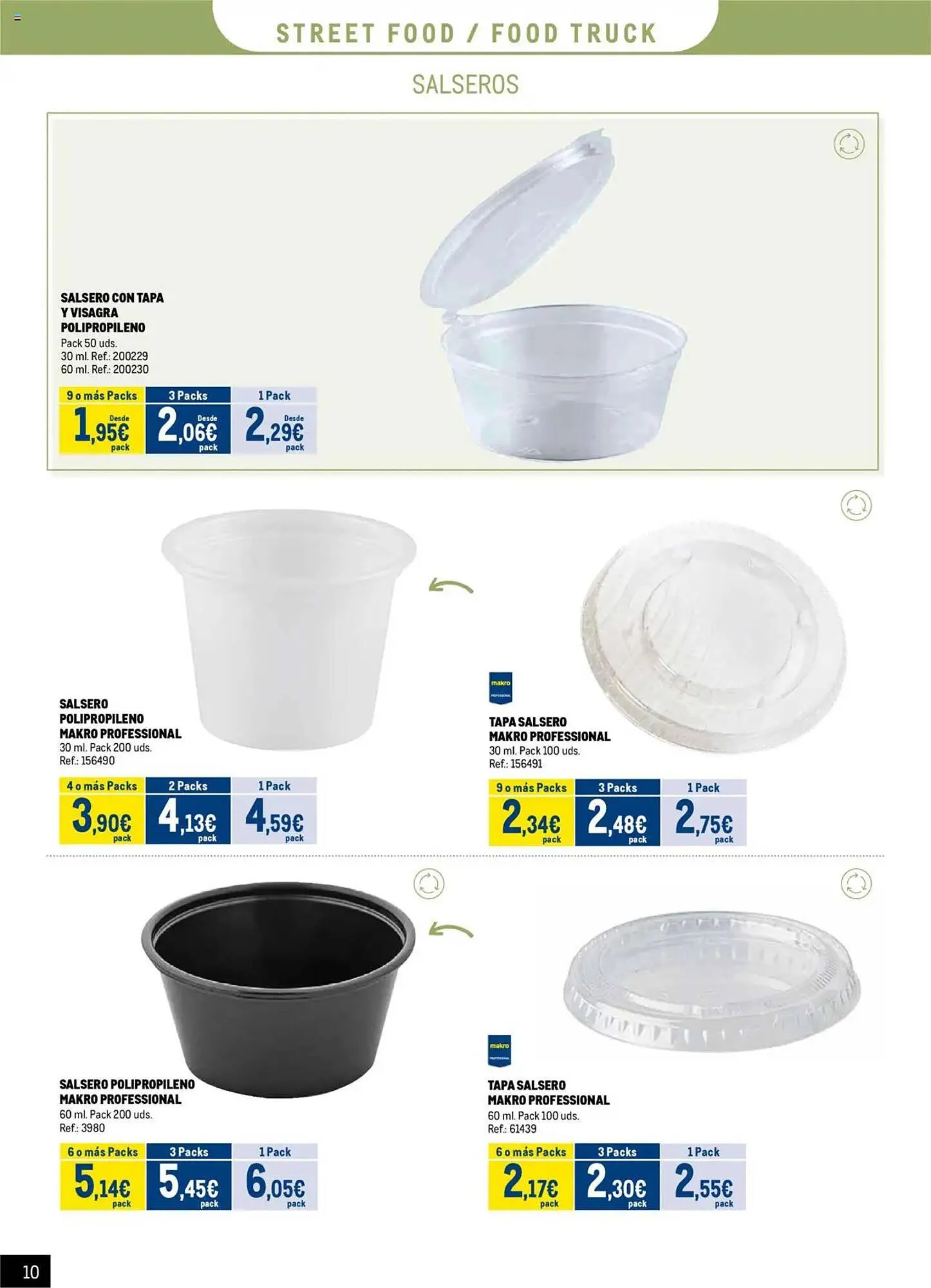 Catálogo de Folleto Makro 7 de julio al 31 de agosto 2025 - Página 10