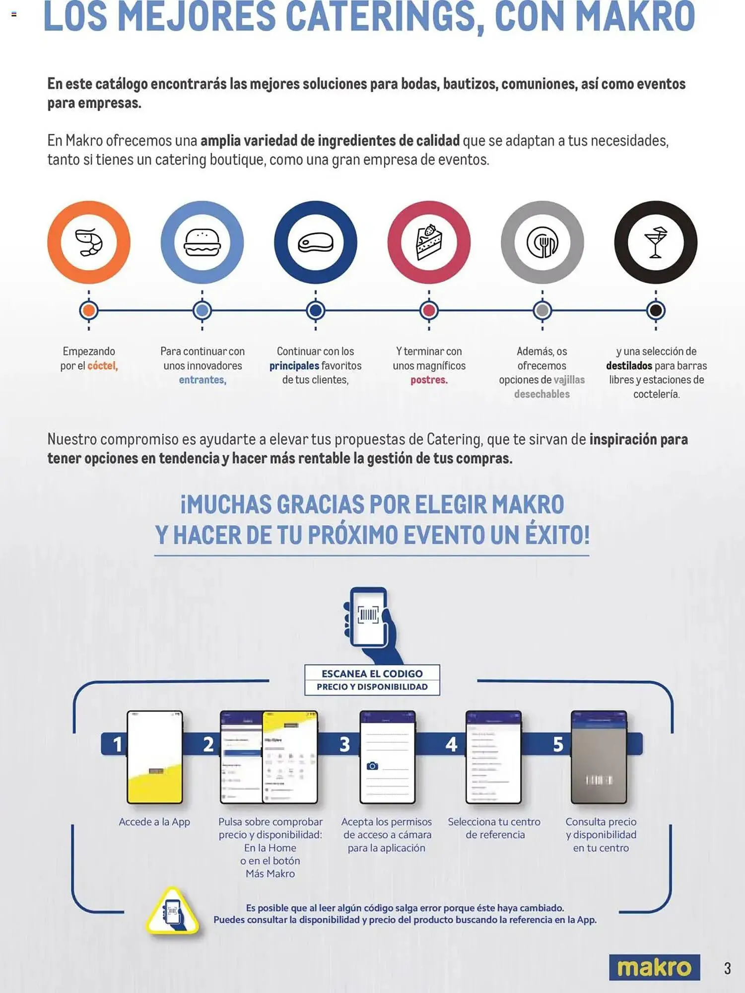 Catálogo de Folleto Makro 25 de febrero al 30 de septiembre 2025 - Página 3