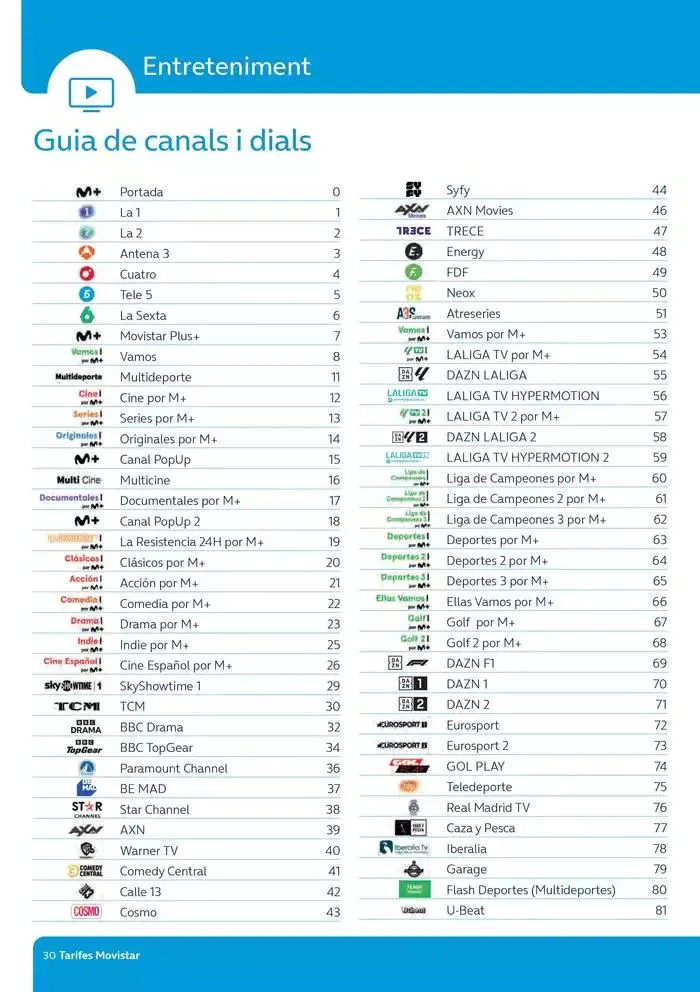 Catálogo de Connecta amb tu 7 de abril al 5 de mayo 2025 - Página 30