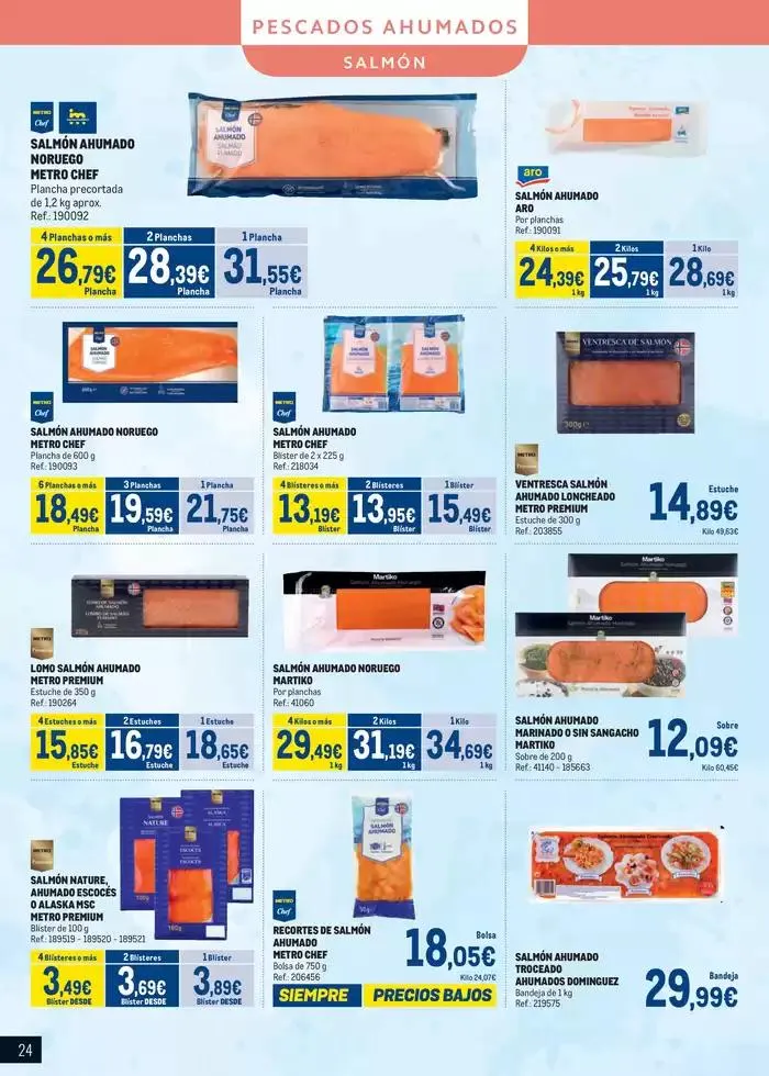 Catálogo de Especial Pescados Sur 4 de marzo al 6 de abril 2025 - Página 24