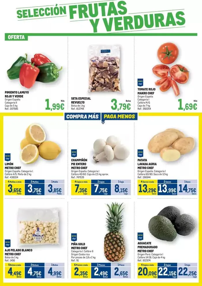 Catálogo de Makro Fresco Levante 30 de octubre al 4 de noviembre 2024 - Página 3