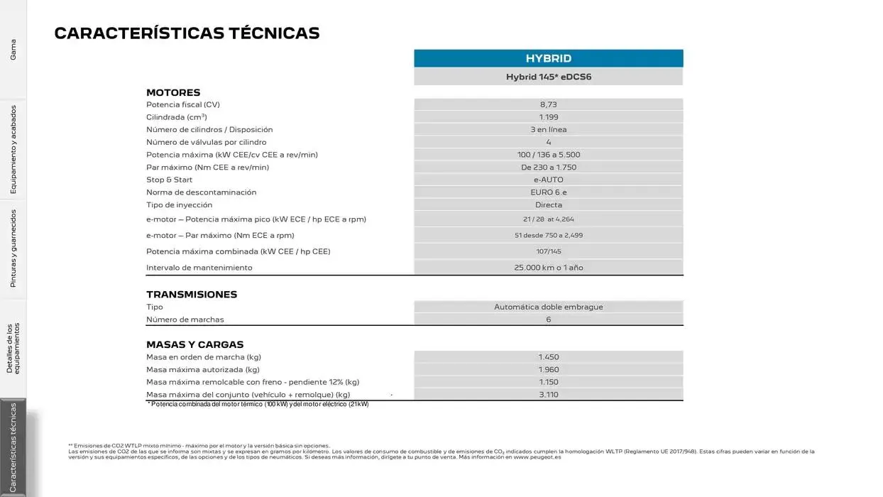 Catálogo de Peugeot 308 17 de marzo al 17 de marzo 2026 - Página 27