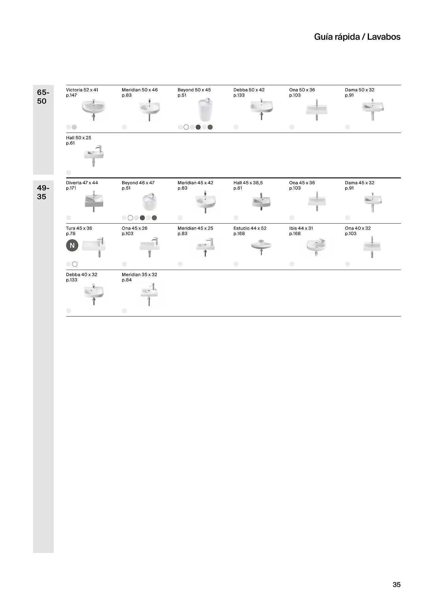 Catálogo de Folleto Roca 21 de febrero al 4 de enero 2025 - Página 37