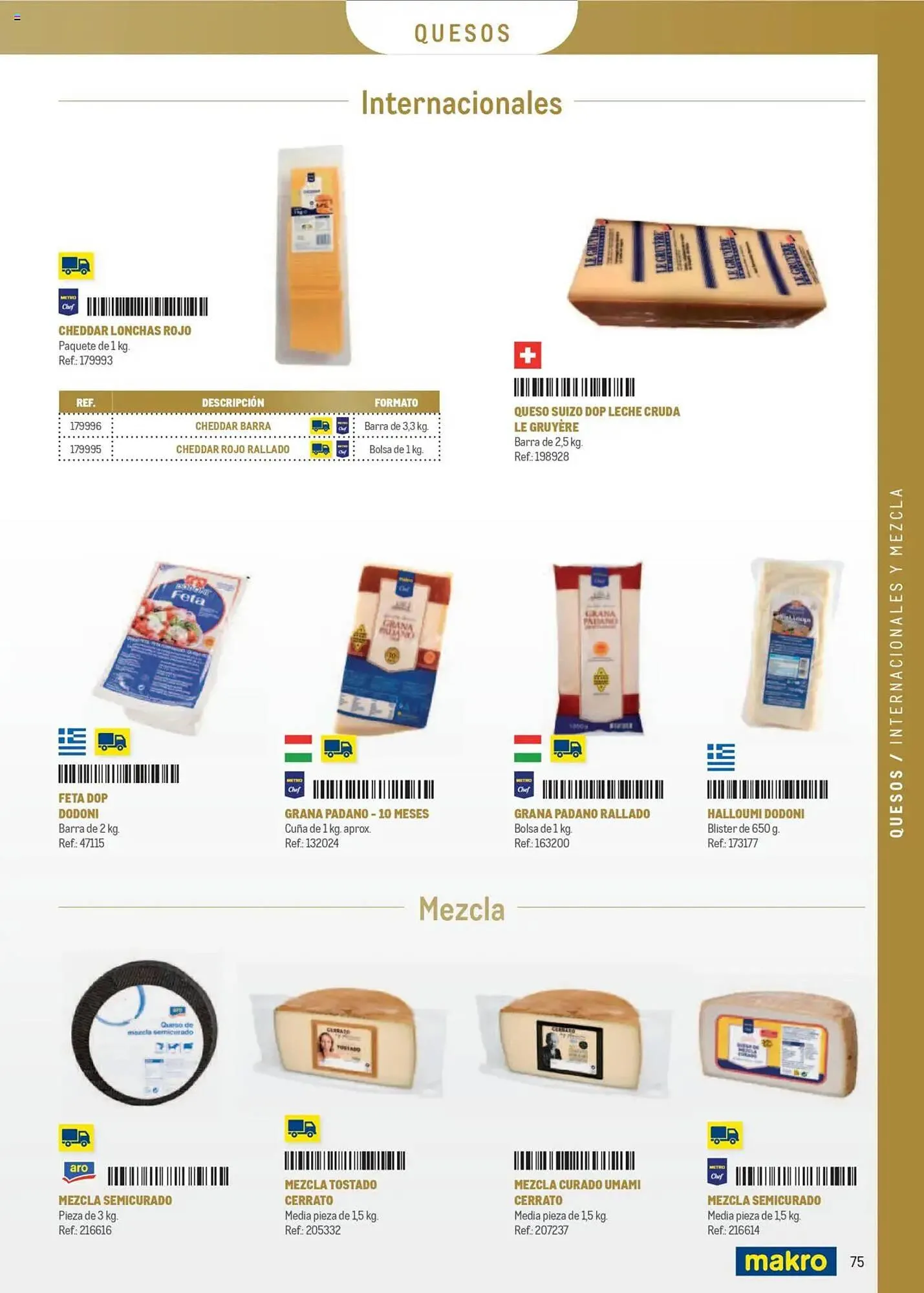 Catálogo de Folleto Makro 8 de abril al 31 de diciembre 2025 - Página 75