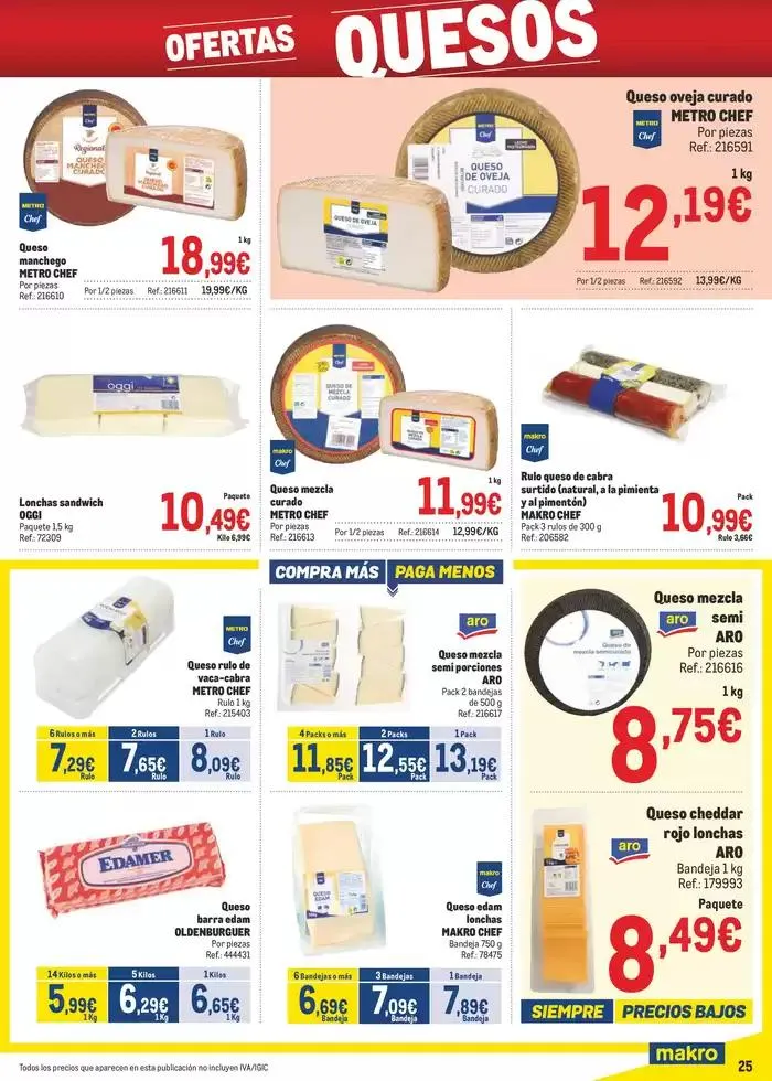 Catálogo de Makro Precios Sur II 8 de abril al 4 de mayo 2025 - Página 25