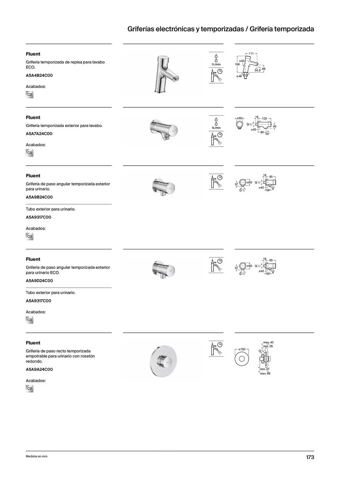 Catálogo de Folleto Roca 9 de enero al 31 de diciembre 2025 - Página 175